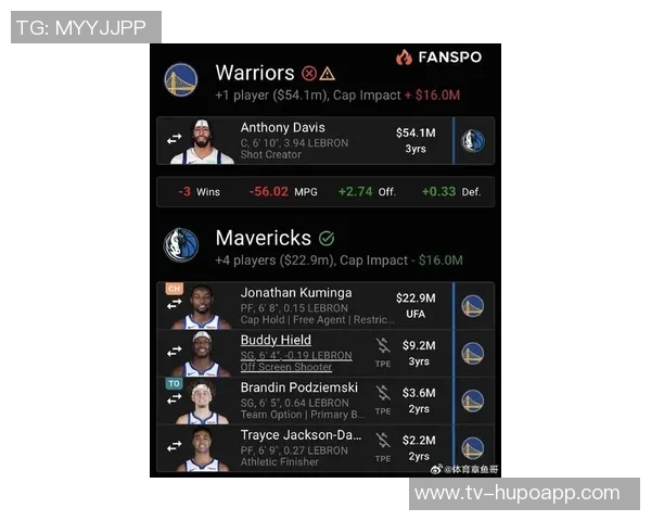 勇士计划交易浓眉以吸引独行侠兴趣需引入第三方助力